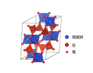 产品技术参数图 01