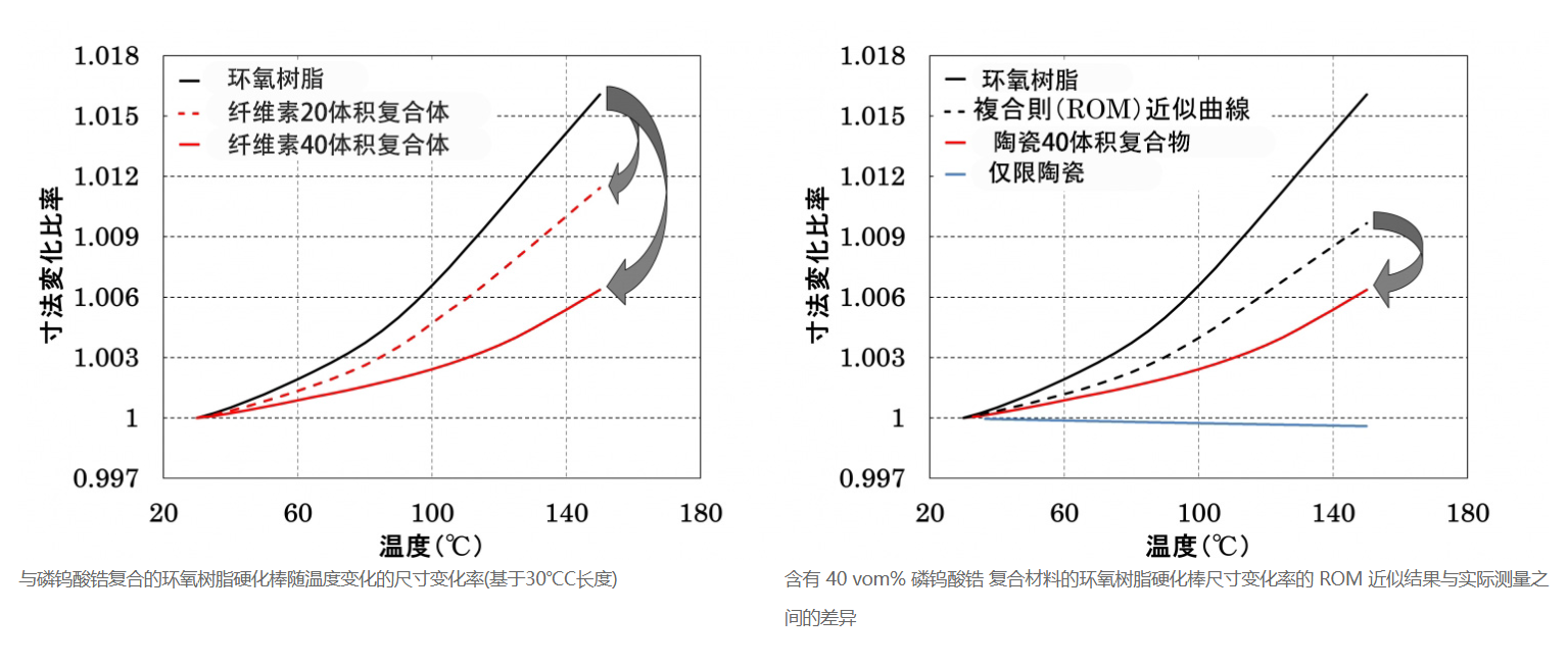 产品技术参数图 02
